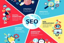 Local Seo Consultants