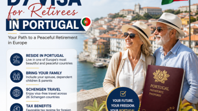 Best Countries to Retire as an American