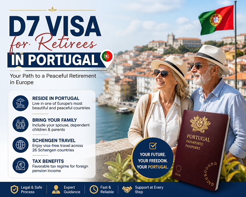 Best Countries to Retire as an American
