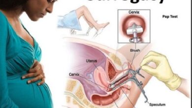 Surrogacy Process in India