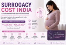 Surrogacy Cost India