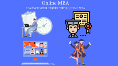 Best Online Mba Colleges in India