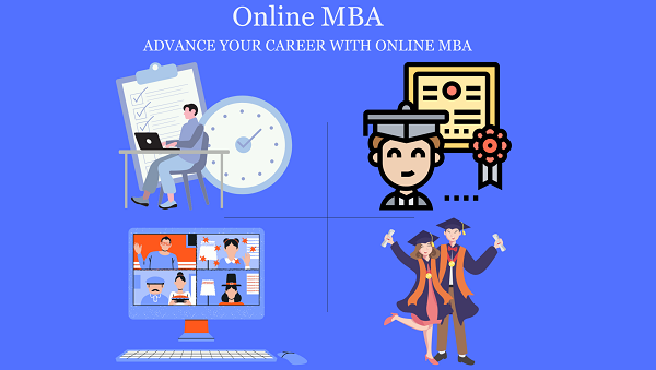 Best Online Mba Colleges in India
