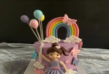 Eggless Cake in Noida