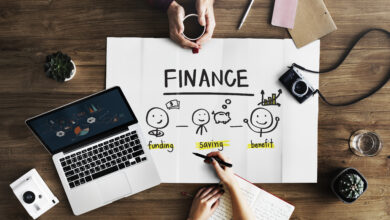Best Mutual Funds​