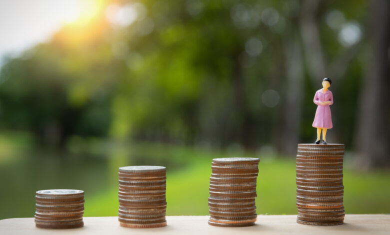 Top Mid Cap Mutual Funds​