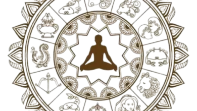 Best Astrologer in Hyderabad