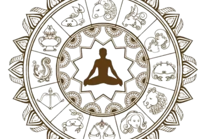 Best Astrologer in Hyderabad