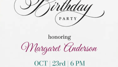 Birthday Invitation for Friends
