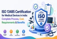 Iso 13485 Certification in India