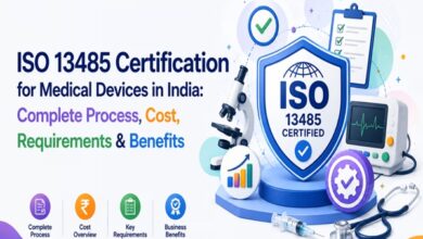 Iso 13485 Certification in India