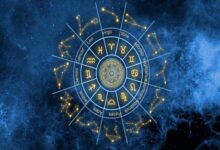 Vastu for House Direction