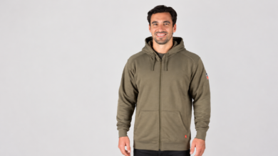 Fire Resistant Clothing Jackets​