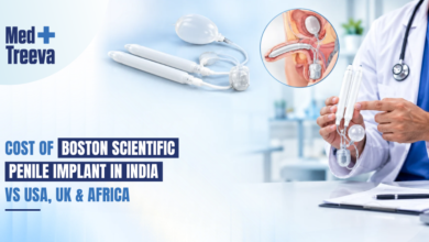 Boston Scientific Penile Implant in India